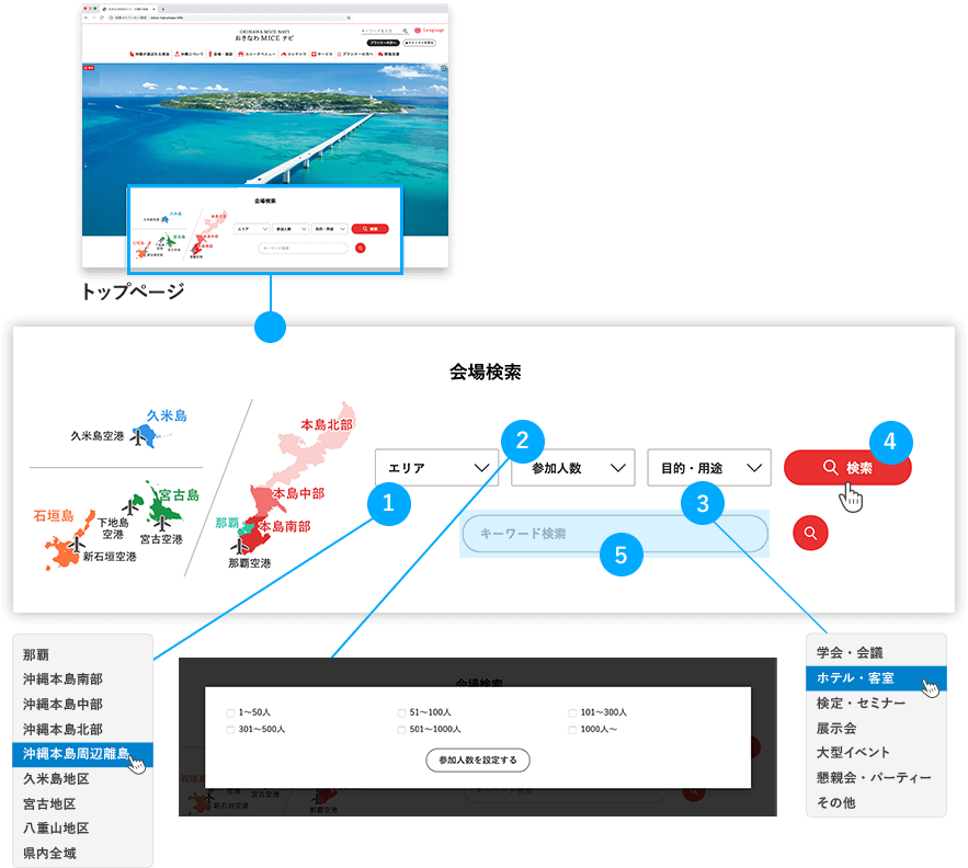 トップページ検索
