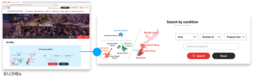 각 카테고리 페이지에서 검색