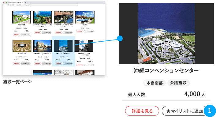 マイリストについて | 施設一覧ページ
