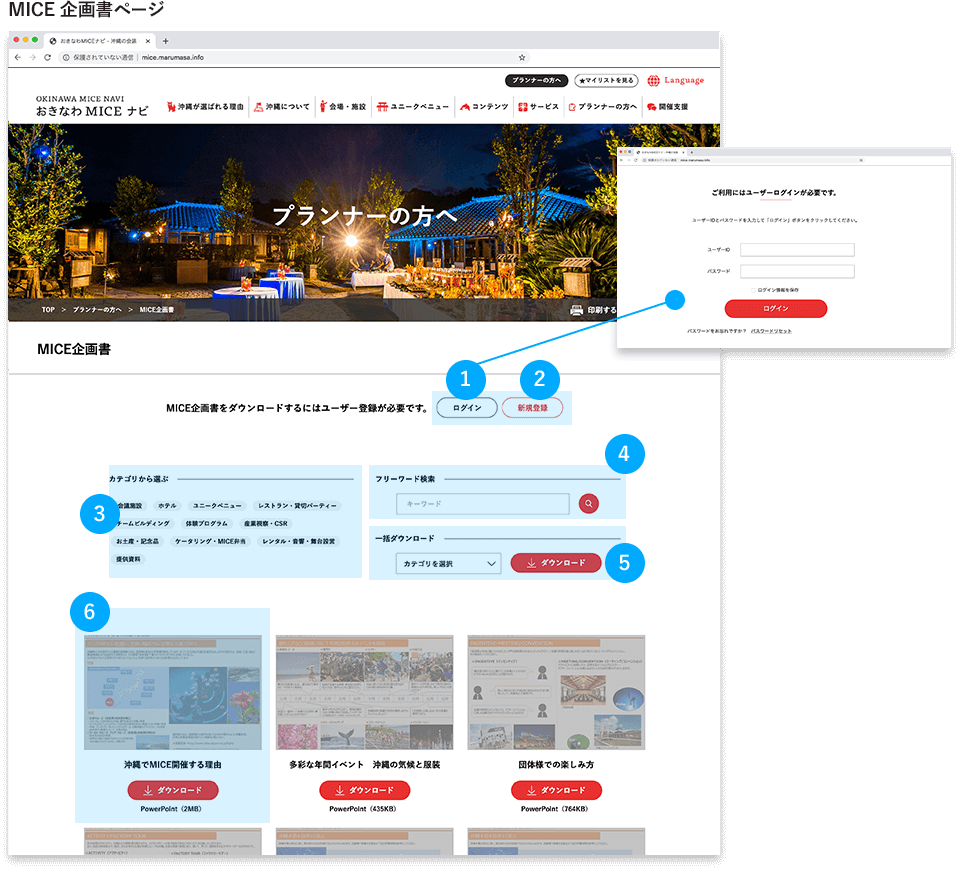 企画書について | MICE企画書ページ