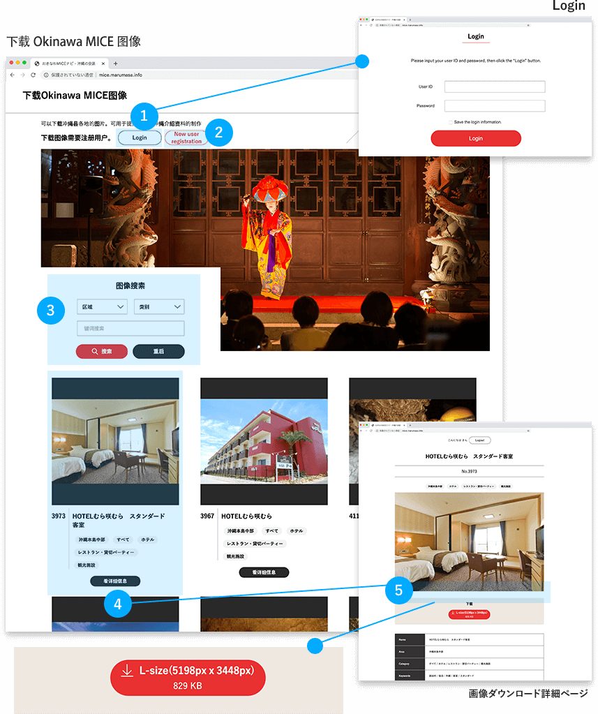 图像下载 | 画像ダウンロードページ/ログイン画面/画像ダウンロード詳細ページ
