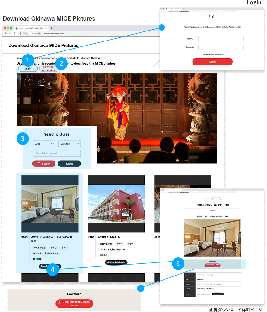 Images Downloading | 画像ダウンロードページ/ログイン画面/画像ダウンロード詳細ページ