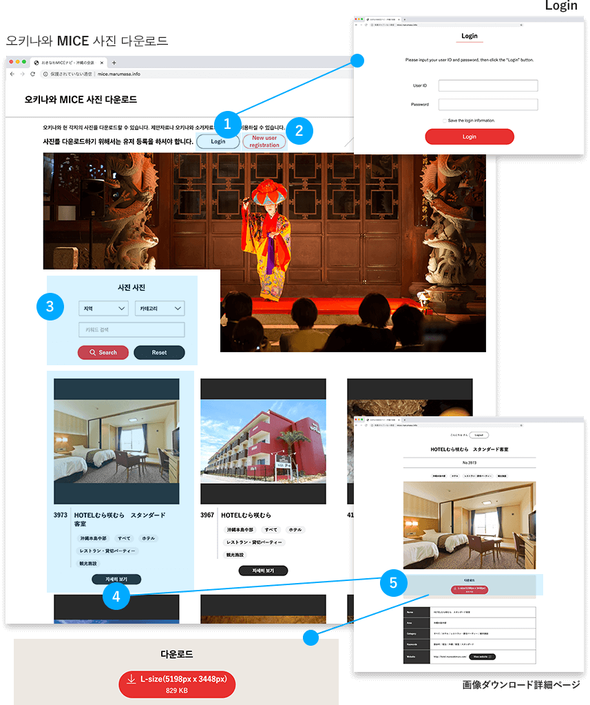 사진 다운로드에 대하여 | 画像ダウンロードページ/ログイン画面/画像ダウンロード詳細ページ