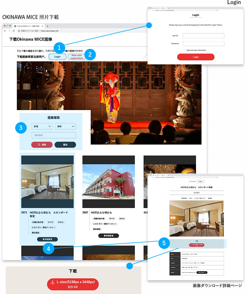 圖像下載 | 画像ダウンロードページ/ログイン画面/画像ダウンロード詳細ページ