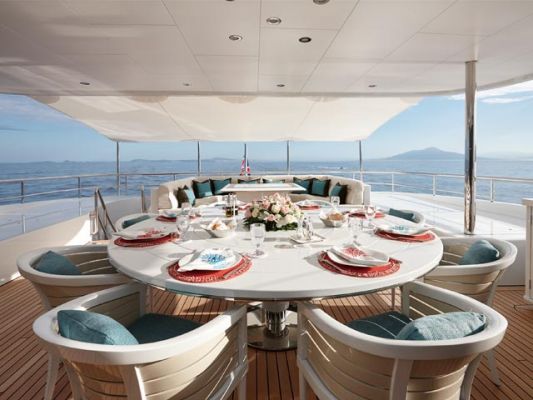 かりゆしホテルズ　ロケーションパーティー（クルージングスタイル）