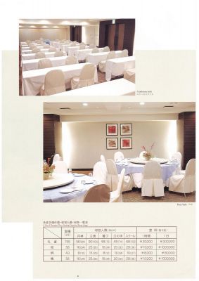 RYUKYU SUNROYAL HOTEL