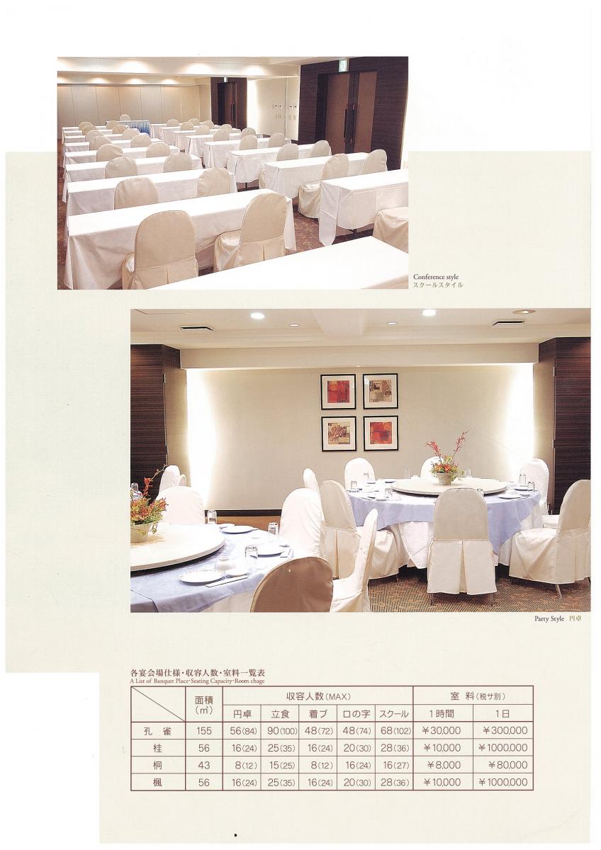 RYUKYU SUNROYAL HOTEL