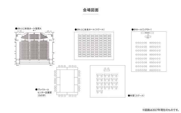 西原町町民交流中心sawafuji未来馆