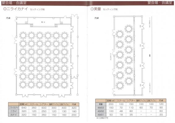 冲绳喜璃愈志海滩海洋水疗度假酒店